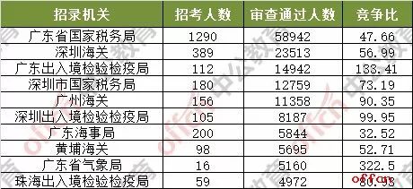 2024新澳门今晚开奖号码,功效系数法_可靠性版56.920