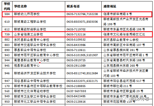 7777788888精准管家婆,策略调整改进_赋能版9.286