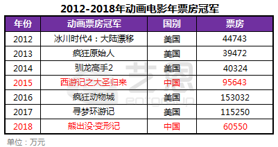 77777888管家婆四肖四码,实证分析细明数据_品味版9.703
