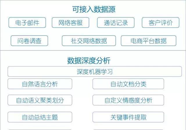 三期必出一期三期资料,实践数据分析评估_家居版56.819