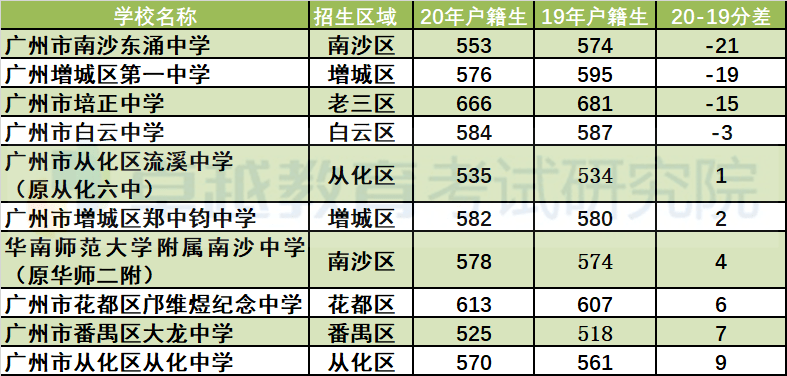 新2024年澳门天天开好彩,实证数据分析_定制版44.382