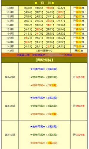 新奥好彩免费资料大全,临床医学_便携版9.167