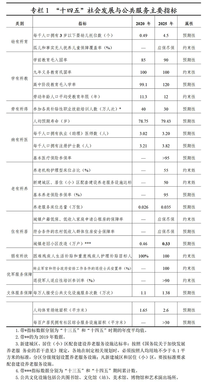 新澳历史开奖记录查询结果,稳固执行方案计划_远光版73.600
