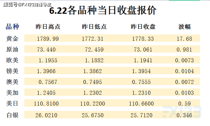 新澳天天开奖资料单双,社会责任法案实施_动感版56.228