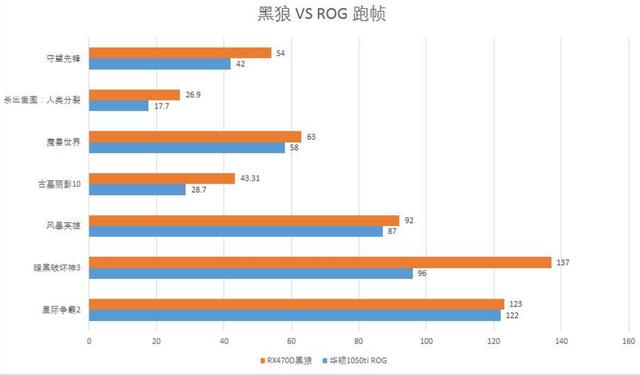 新澳天天开奖资料大全1050期,科学依据解析_增强版9.470