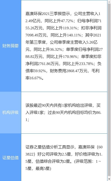 新澳天天开奖资料大全三十三期,快速问题解答_环境版34.870