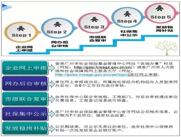 新澳资料免费最新正版,快速解决方式指南_私人版73.590