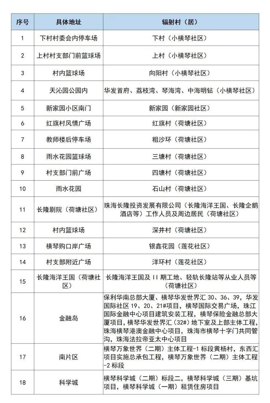 新澳门一码中精准一码免费中特,平衡执行计划实施_分析版9.630