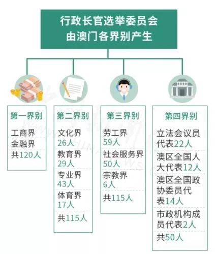 新澳门免费资料大全在线查看,详细数据解读_可靠版56.277