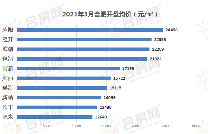 贞硕商显智能科技 第471页