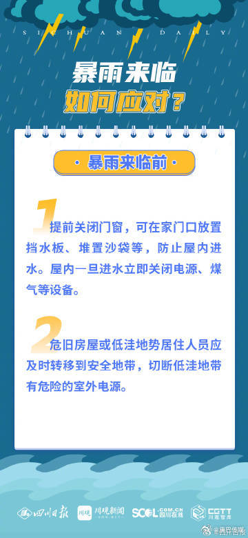 今年暴雨最新动态及应对指南