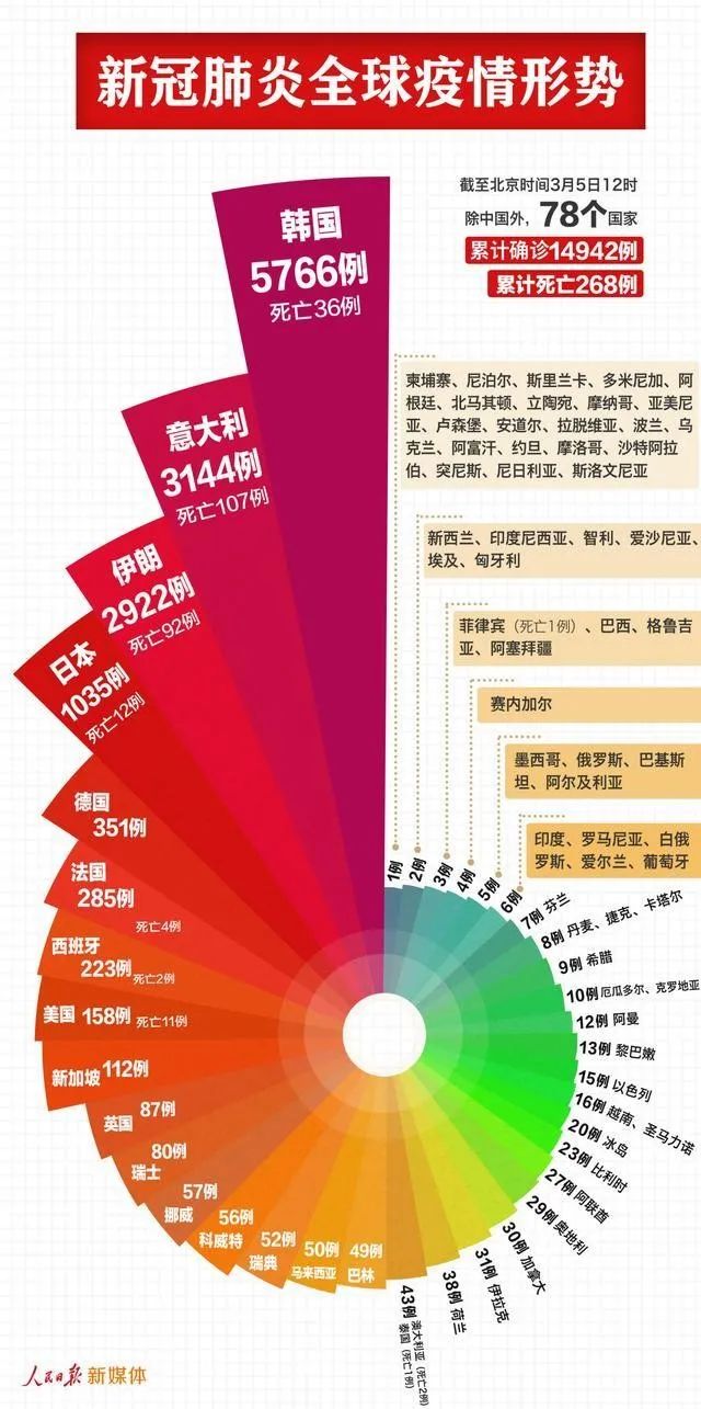 新澳门王中王100%期期中,数据导向程序解析_智巧版9.602