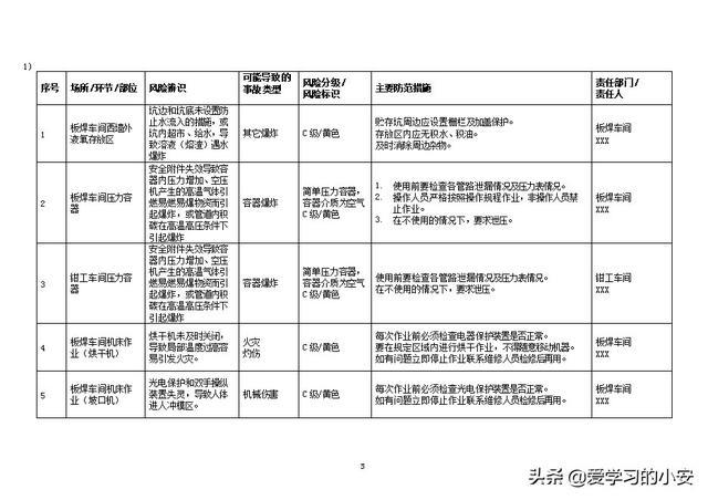 新澳门资料免费长期公开,2024,安全设计方案评估_冒险版9.913