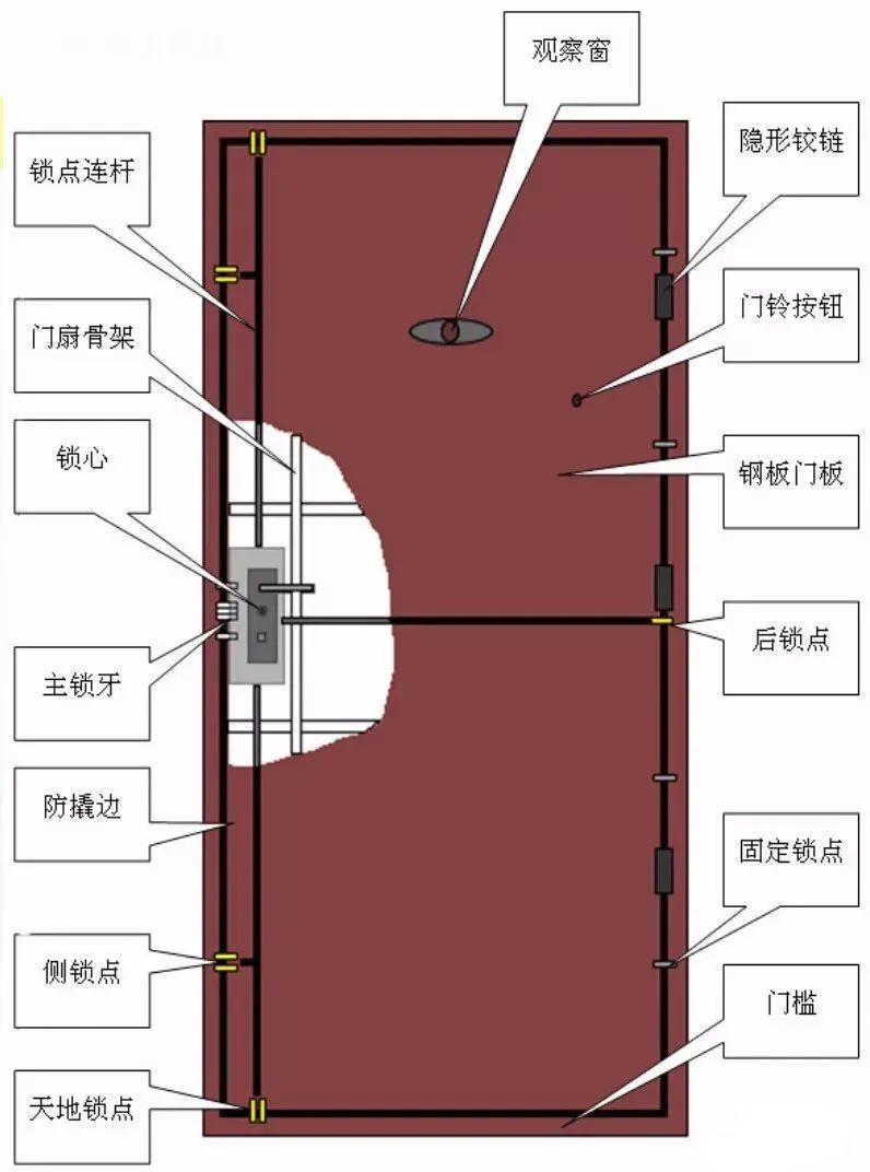 新门内部资料精准大全,快速问题处理_多媒体版56.589