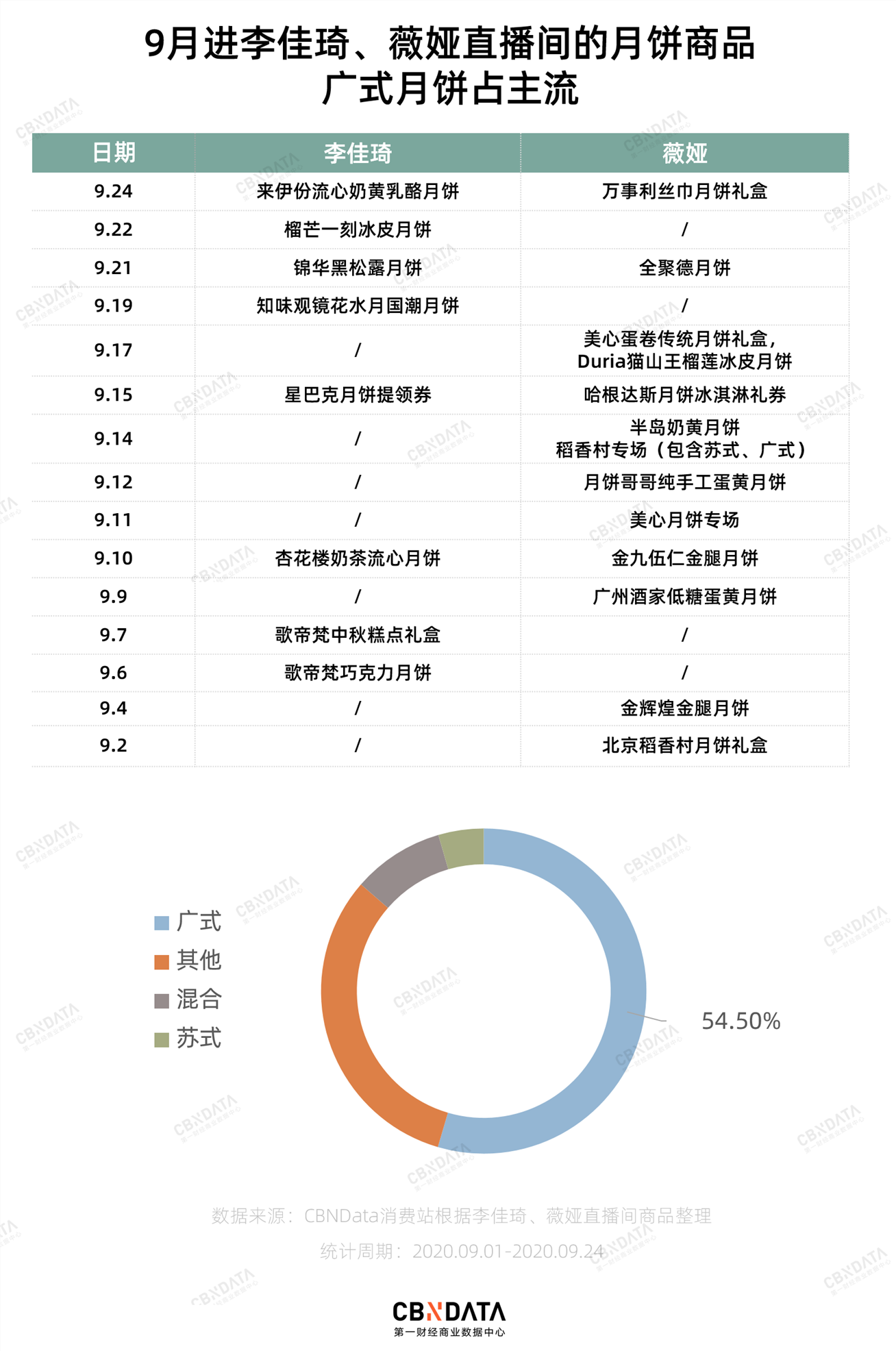 澳门今晚开特马+开奖结果课优势,决策信息解释_体验版9.674