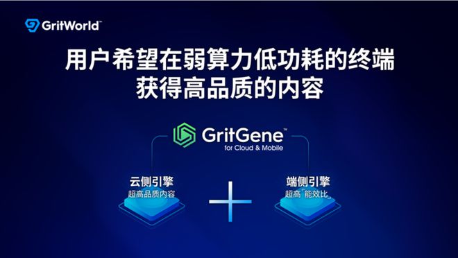 最新日常科技产品，智能便捷生活的引领者