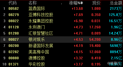 澳门六开奖结果2024开奖今晚,古典科学史_无线版67.219