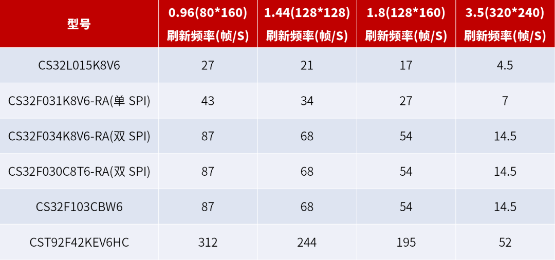 澳门六开奖结果2024开奖今晚,快速产出解决方案_加速版9.982