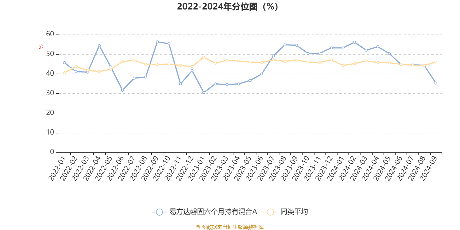 澳门六开奖结果2024开奖记录今晚直播视频,实际确凿数据解析统计_动感版49.456