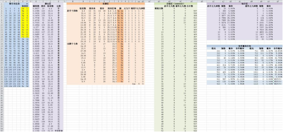 澳门开奖结果+开奖记录表生肖,专业数据解释设想_未来版9.903