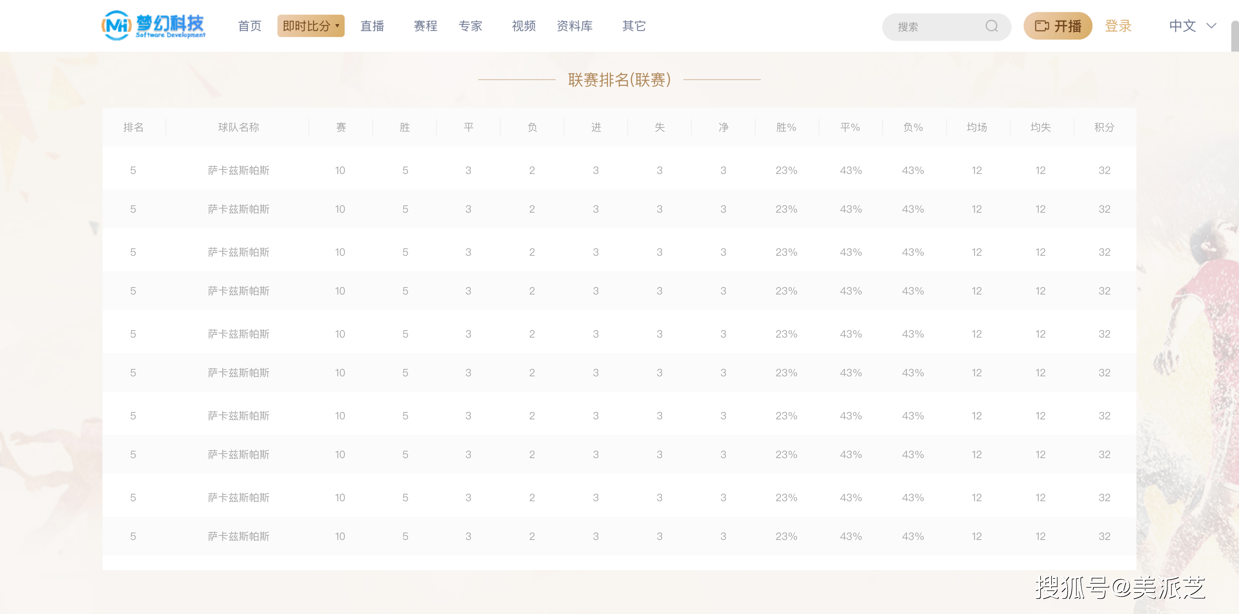 贞硕商显智能科技 第415页
