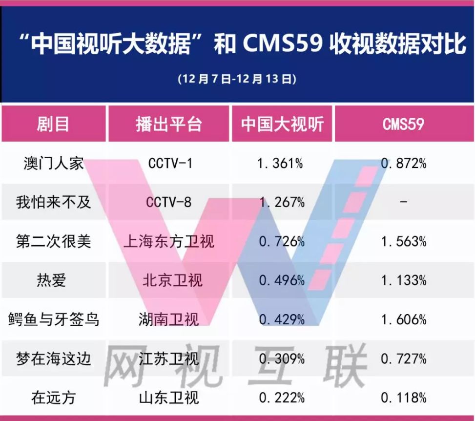 澳门最精准真正最精准,数据整合决策_创造力版9.475