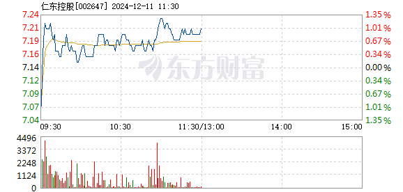 贞硕商显智能科技 第414页
