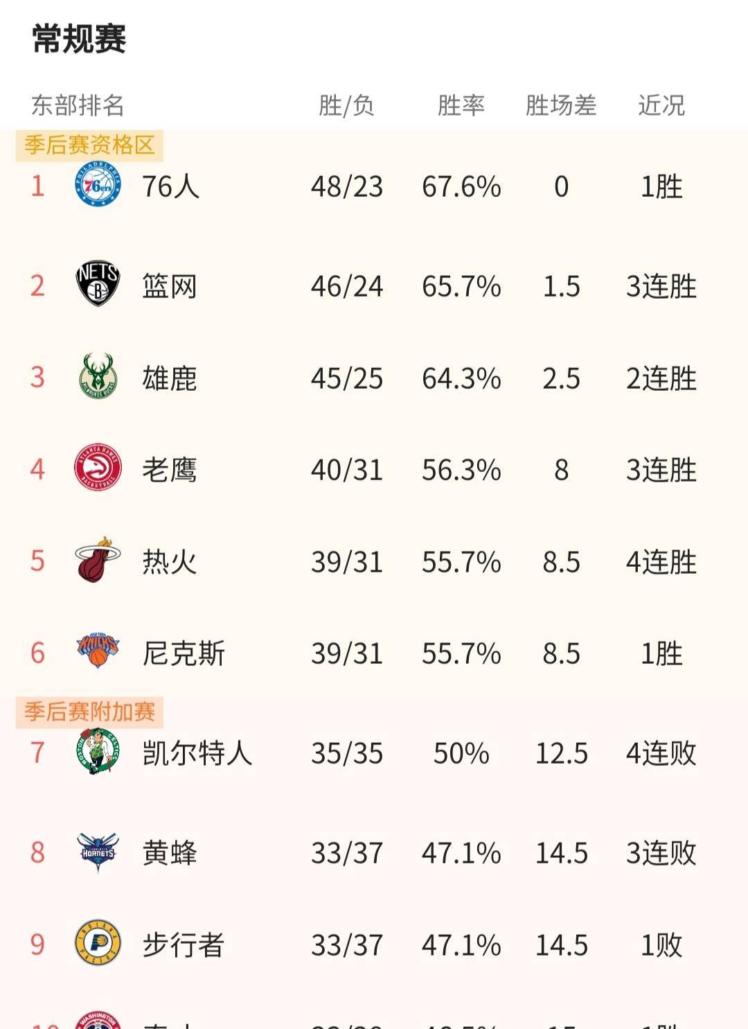 快船与独行侠，对决的史诗篇章，最新赛事回顾！