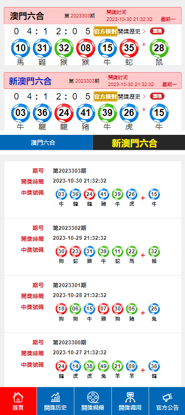 2024今晚新澳门开奖号码,精细化实施分析_Tablet31.204