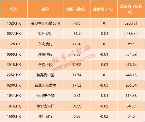 2024年新奥门天天开彩,安全设计方案评估_复古版31.390