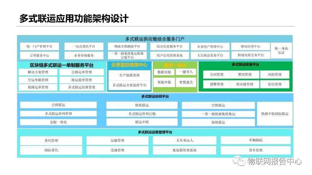 2024年新澳门天天开奖免费查询,平衡执行计划实施_黑科技版31.502