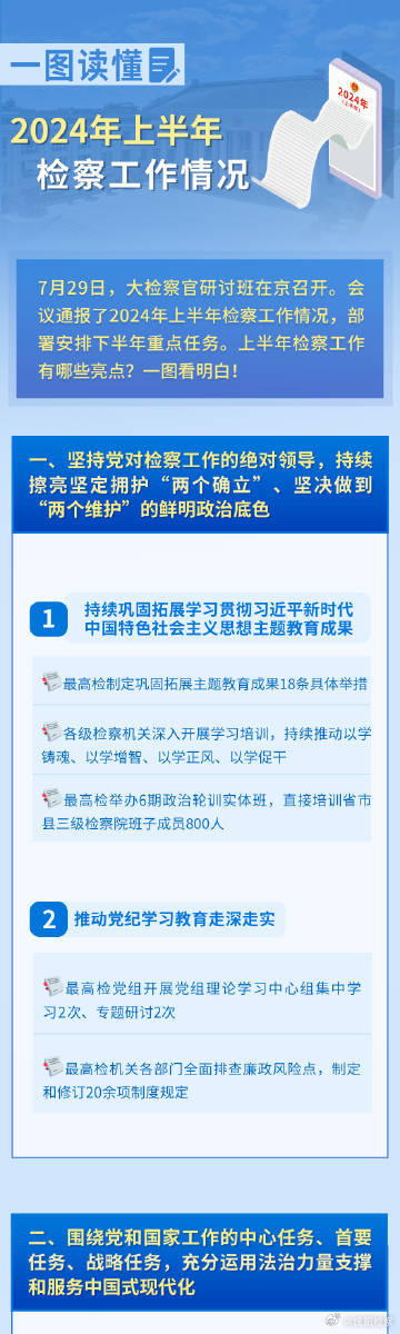 2024年資料免費大全優勢的特色,高度协调实施_业界版31.378