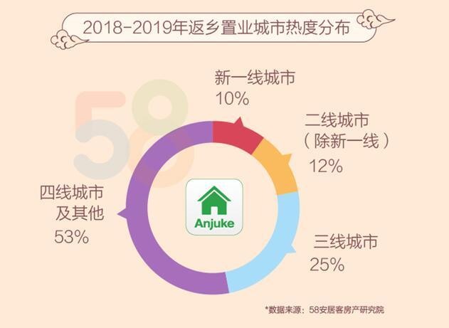 苏州最新购房政策2019,苏州最新购房政策2019，科技重塑居住未来，开启智能购房新纪元