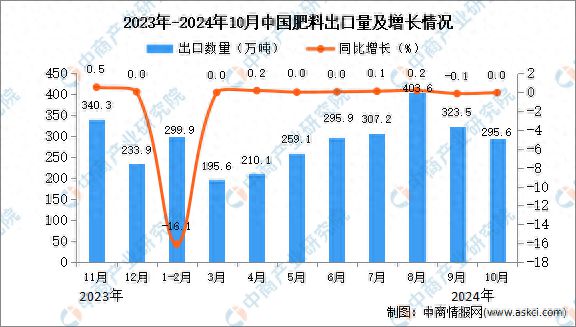 2024澳门六开彩开奖结果,平衡执行计划实施_丰富版31.295