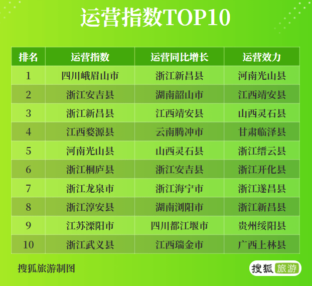 2024澳门特马今晚开奖56期的,执行机制评估_明星版31.920