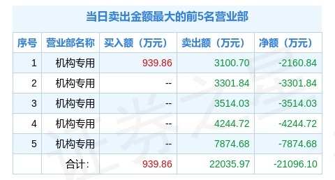 494949开奖历史记录最新开奖记录,科学依据解析_按需版31.119