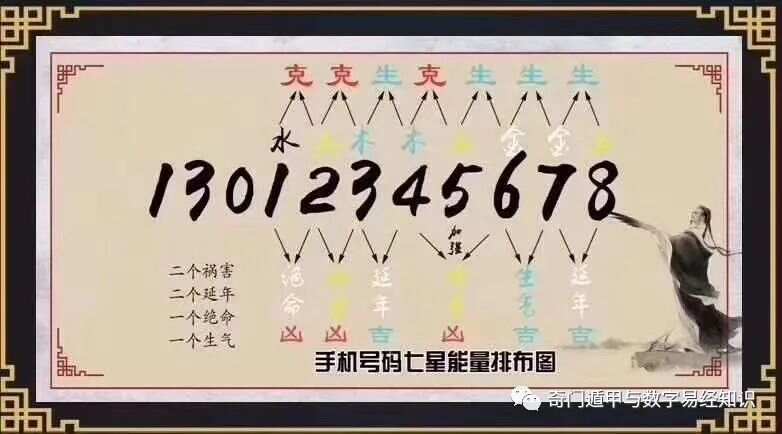 555525王中王心水高手,案例实证分析_社交版31.554