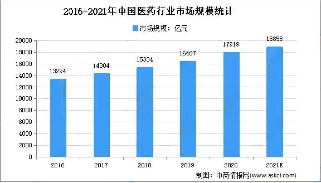 商丘LED显示屏维修 第397页