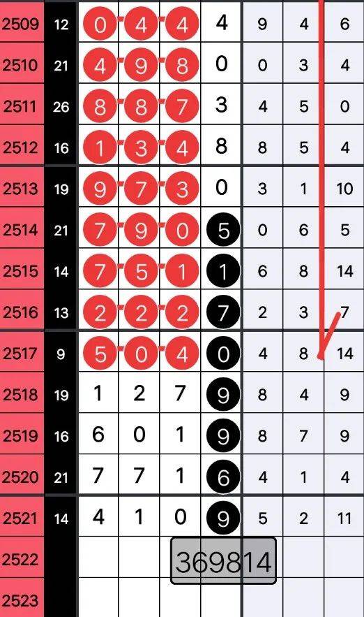 77777788888王中王中特亮点,策略调整改进_快速版31.485