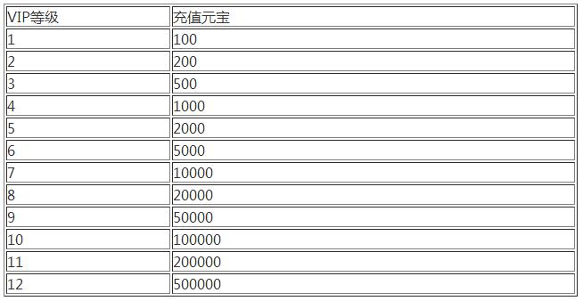 今晚澳门9点35分开什么,稳固计划实施_游戏版31.766