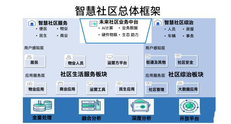 六和彩开码资料2024开奖结果香港,精准解答方案详解_灵动版31.258