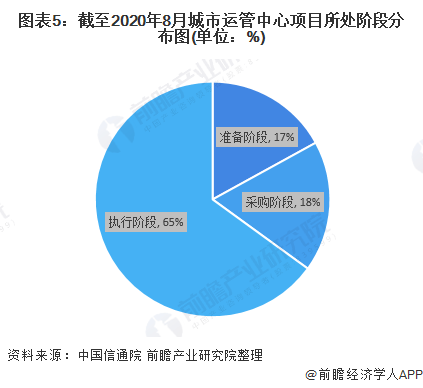 总计,决策支持方案_瞬间版31.369