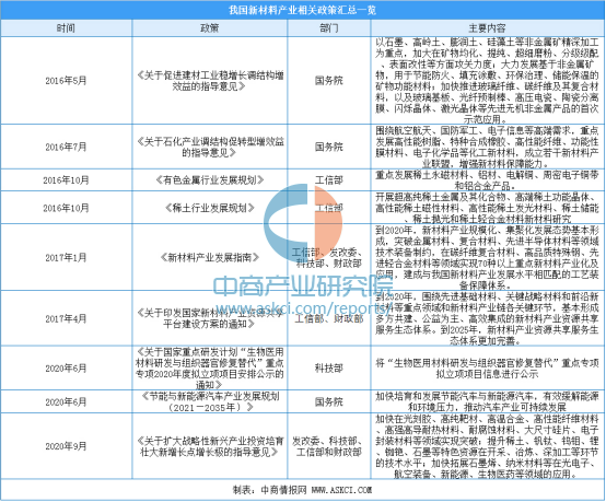 新奥最准免费资料大全,科学分析解释说明_分析版31.702