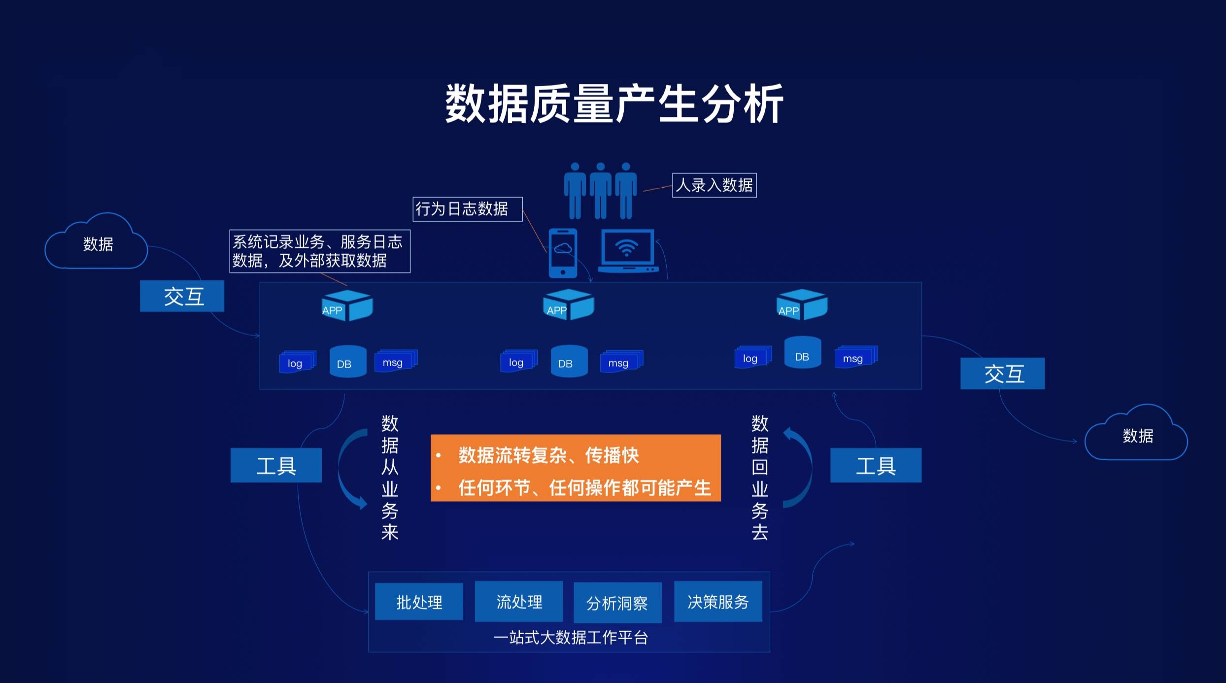 新奥门天天彩资料免费,实时数据分析_游戏版31.786