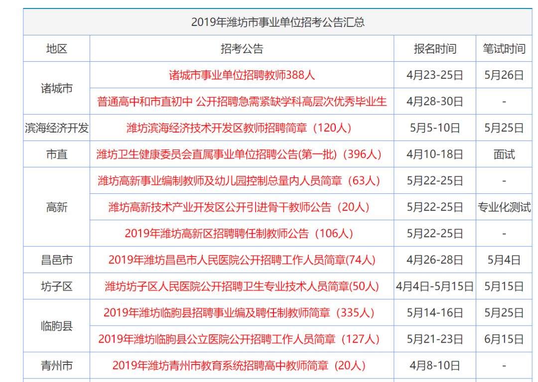 新奥门资料大全正版资料2024年免费下载,资料汇总深度解析_珍贵版31.375