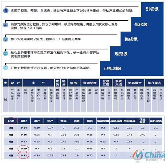 新澳2024天天正版资料大全,执行机制评估_户外版31.717