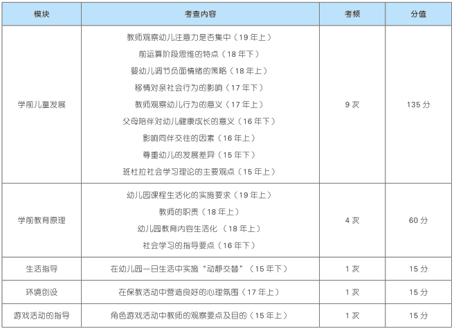 新澳2024年最新版资料,专业解读方案实施_时刻版31.115