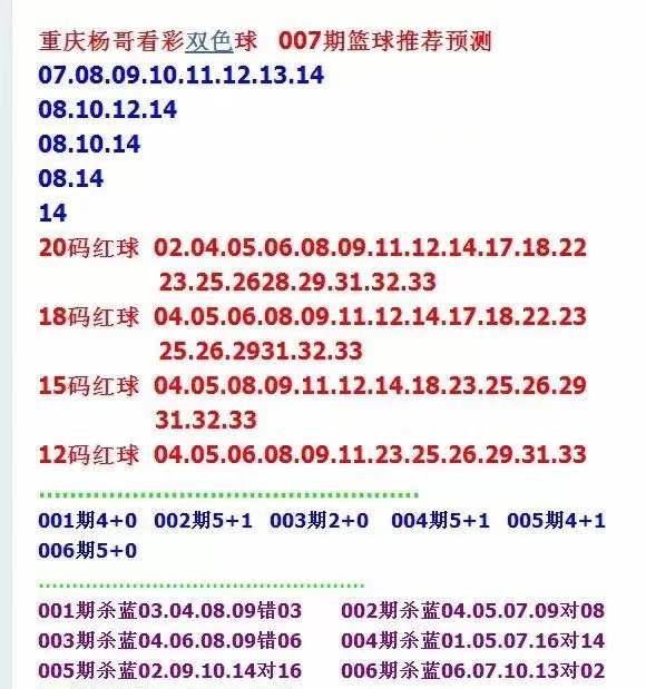 新澳天天开彩免费精准资料,可依赖操作方案_清新版31.156