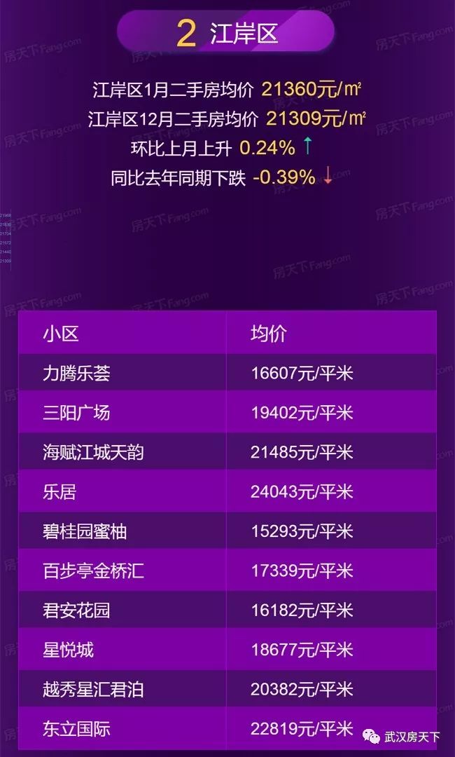新澳好彩免费资料查询最新,深入登降数据利用_轻奢版31.401