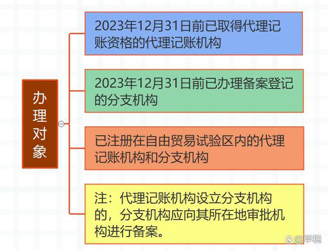 2024年资料大全,真实数据解析_限定版67.437